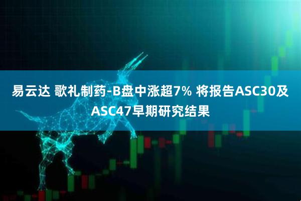 易云达 歌礼制药-B盘中涨超7% 将报告ASC30及ASC47早期研究结果